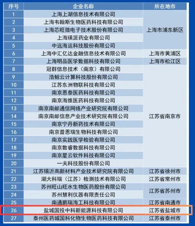 J9集团(china)公司官网