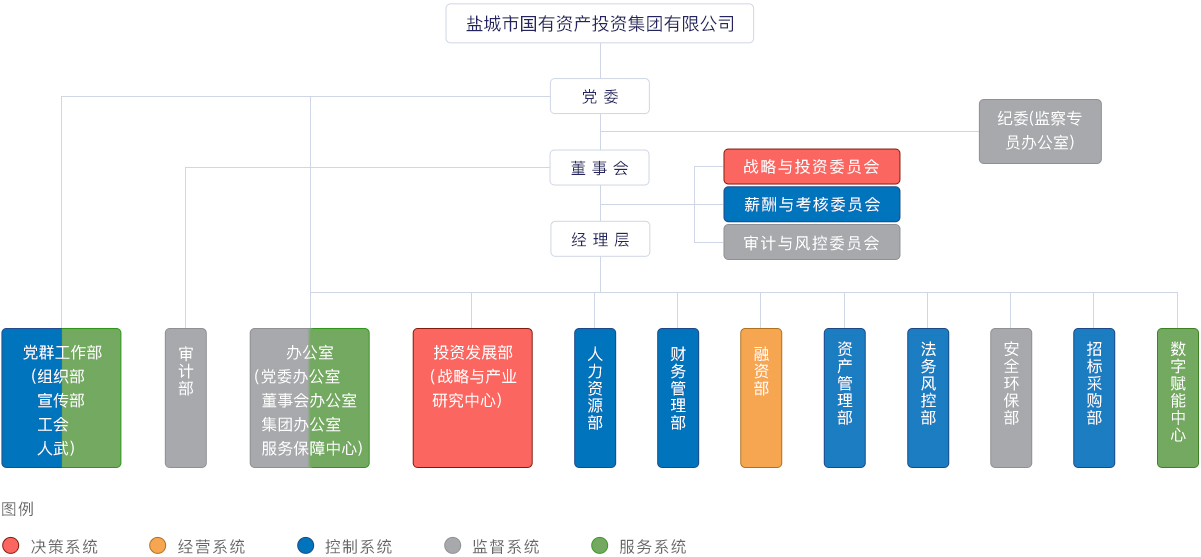 J9集团(china)公司官网